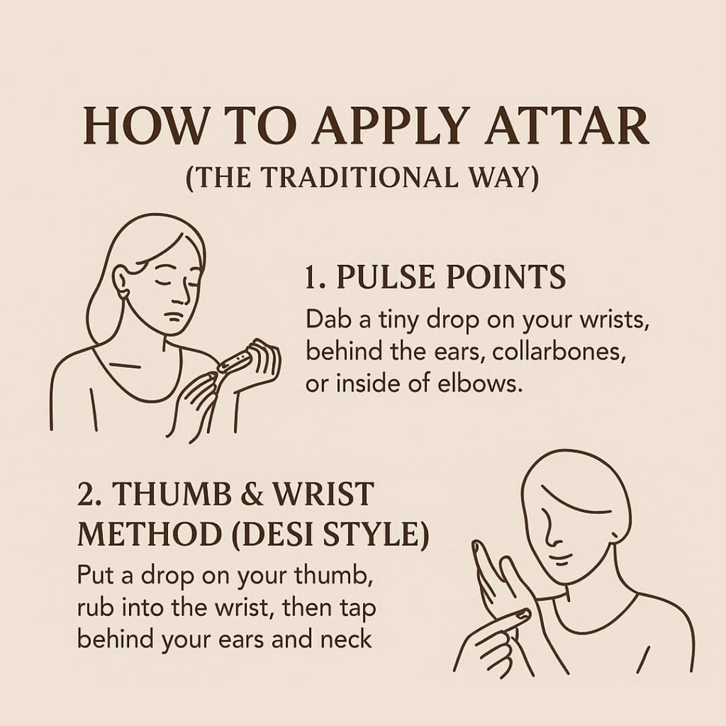 Dahn Al Oud | Authentic Indian Attar | From Kannauj