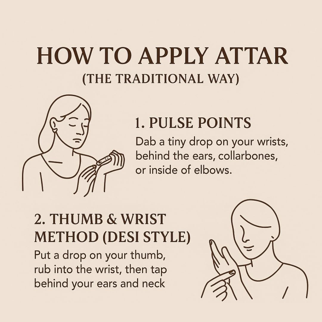 Saffron Attar | Authentic Indian Attar | From Kannauj